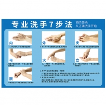 貼紙專業(yè)7歩洗手法