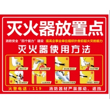 貼紙 滅火器放置點